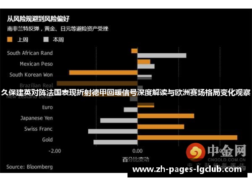 久保建英对阵法国表现折射德甲回暖信号深度解读与欧洲赛场格局变化观察