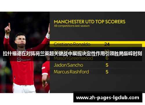 拉什福德在对阵荷兰英超关键战中展现决定性作用引领胜局巅峰时刻