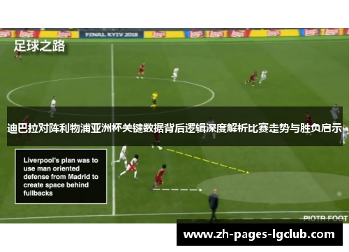 迪巴拉对阵利物浦亚洲杯关键数据背后逻辑深度解析比赛走势与胜负启示