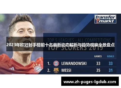 2023年欧冠射手榜前十名最新动态解析与趋势观察全景盘点