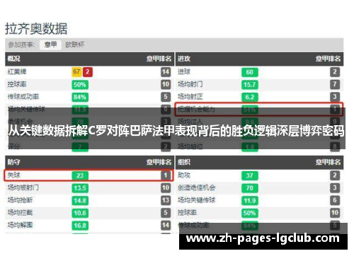 从关键数据拆解C罗对阵巴萨法甲表现背后的胜负逻辑深层博弈密码