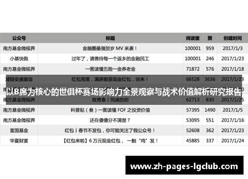 以B席为核心的世俱杯赛场影响力全景观察与战术价值解析研究报告 以B席为核心的世俱杯赛场影响力全景观察与战术价值解析研究报告