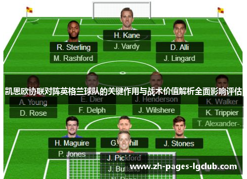 凯恩欧协联对阵英格兰球队的关键作用与战术价值解析全面影响评估 凯恩欧协联对阵英格兰球队的关键作用与战术价值解析全面影响评估
